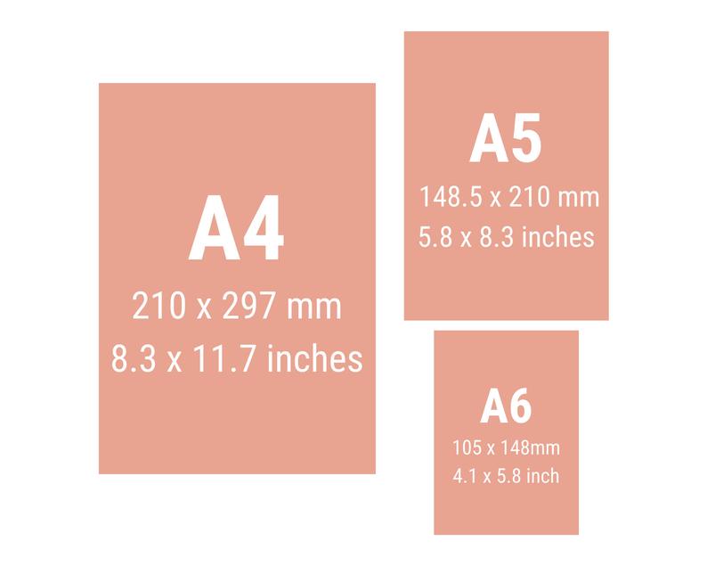 Print Sizes Print Sizes